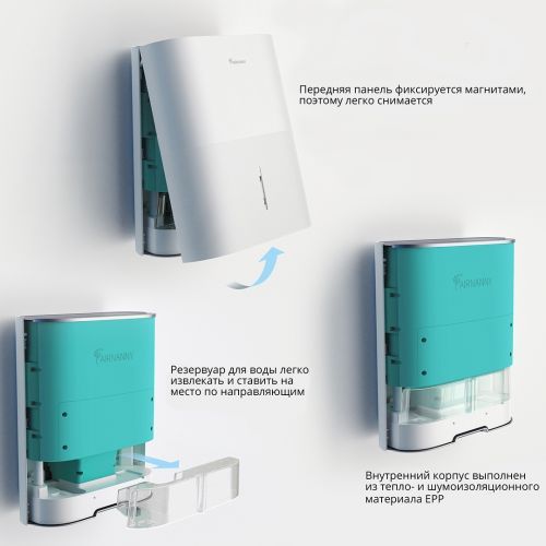 Приточная вентиляция AIRNANNY A7 BabyCare HEPA H11 многофункциональная приточная установка