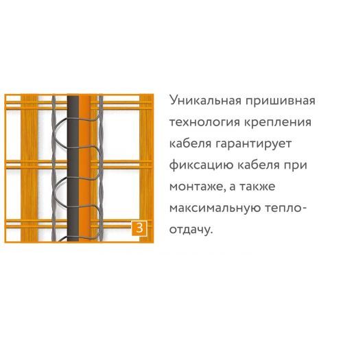 Мат нагревательный ProfiMat 540 Вт/3,0 кв.м Теплолюкс