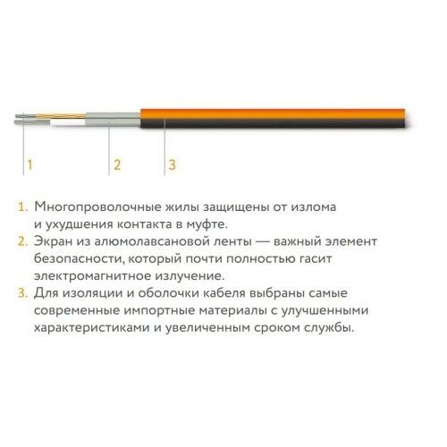 Мат нагревательный ProfiMat 540 Вт/3,0 кв.м Теплолюкс