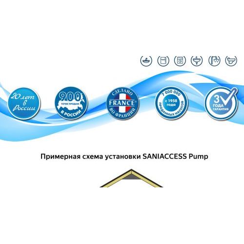 Санинасос SFA SANIACCESS PUMP