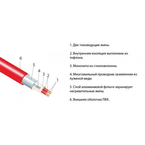 Термомат Thermomat TVK-300 Вт/м²-5м² для балконов 
