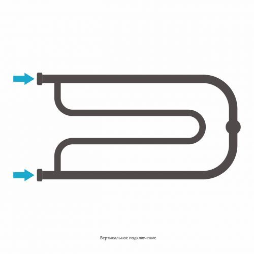 Полотенцесушитель водяной Гусли+ 320х650