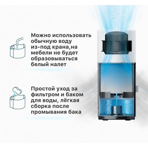 Увлажнитель воздуха Tion Iris