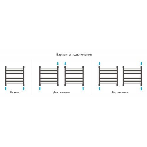Богема с полкой+ 500х500