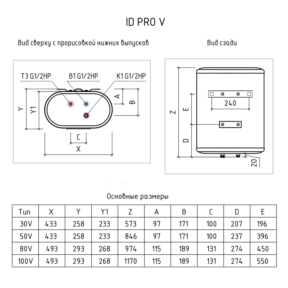 THERMEX ID 100 V (pro) Wi-Fi