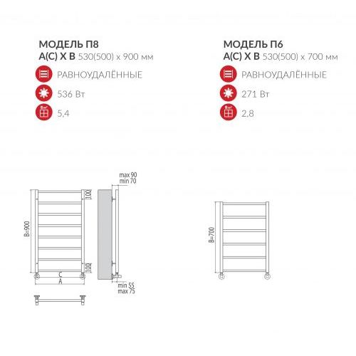 Полотенцесушитель КОНТУР П6 500*700