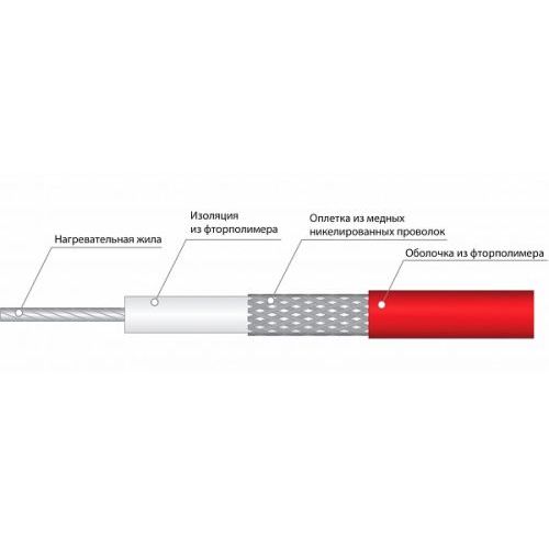 Atlantic 2012 White 500W PLUG. Полотенцесушитель-лесенка