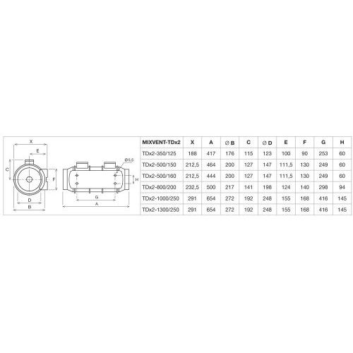 Канальный вентилятор S&P TDx2 800/200 230V