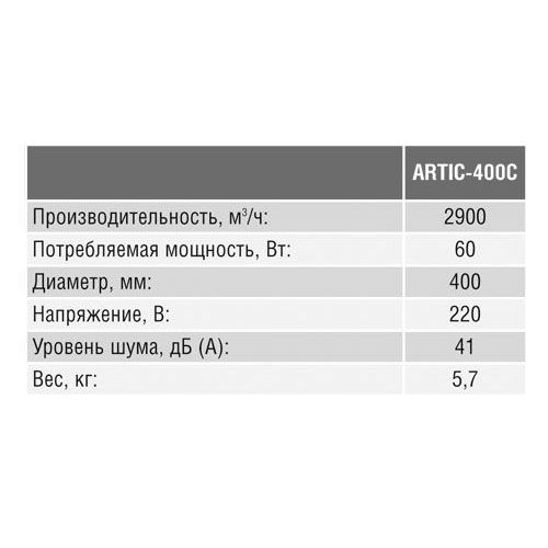 Напольный вентилятор Soler Palau Artic 405 CN