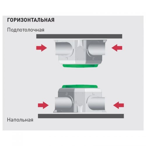 Мультизональный канальный вентилятор Soler Palau OZEO E ECOWATT 2