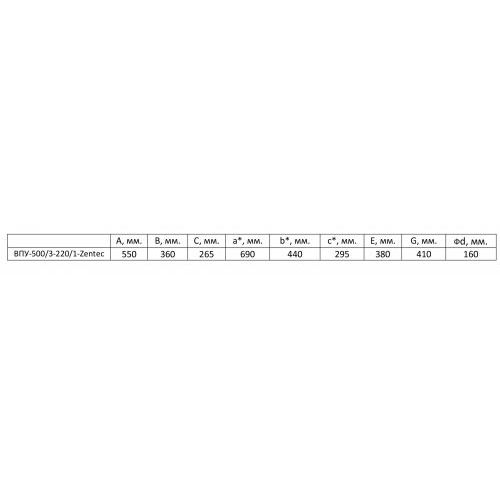 Приточная установка ФЬОРДИ ВПУ 500/3-220/1 - Zen tec
