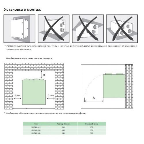 Вентиляционная установка Daphne HRDA1-015