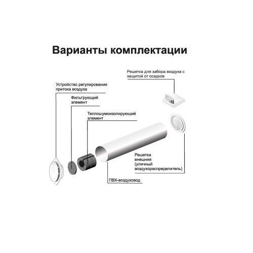 Приточный клапан ЭРА 10КП-04