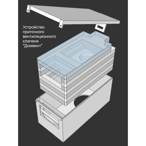 Приточный вентиляционный клапан ДомВент