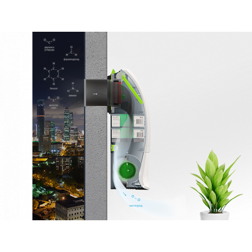 Очиститель воздуха приточный Air Master BMAC-150/WI-FI