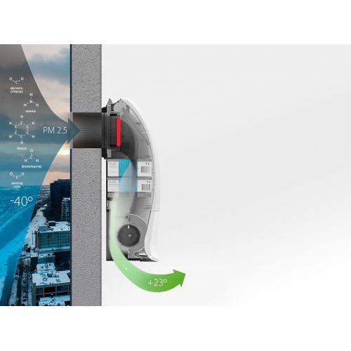 Очиститель воздуха приточный Ballu ONEAIR ASP-200S