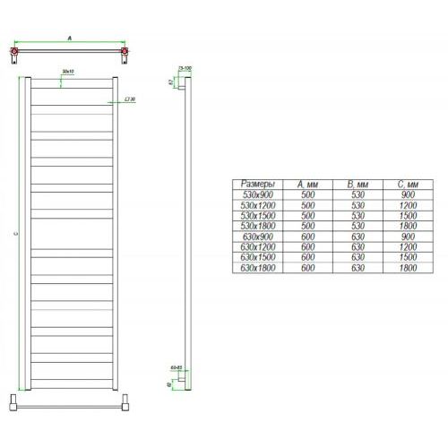 Полотенцесушитель BREZZA 530x900