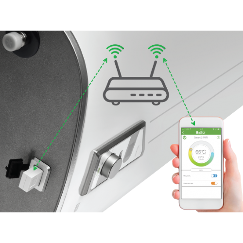 Водонагреватель BWH/S 30 Smart WiFi