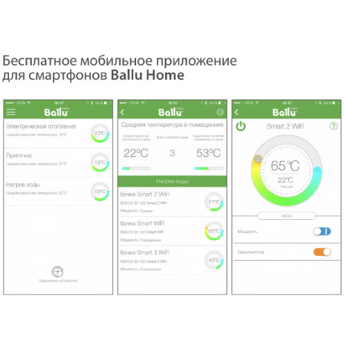 Водонагреватель BWH/S 80 Smart WiFi