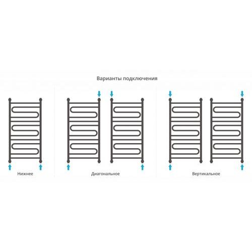 Полотенцесушитель водяной Элегия+ 1000х500
