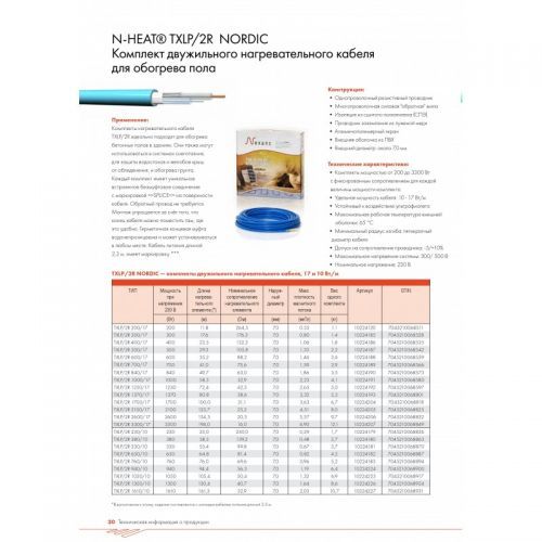 Кабель нагревательный TXLP/2R 2600/17 18 м2 154,5мп Nexans