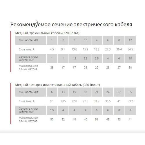 Водонагреватель проточный CEX-9 Plus (с лейкой)