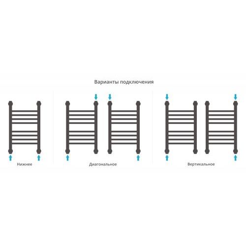 Богема+ прямая 500х300