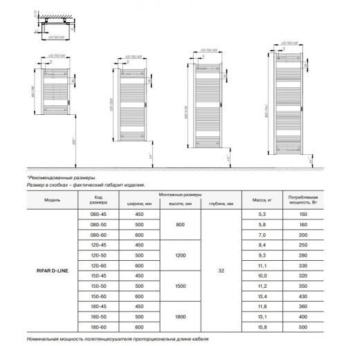 Полотенцесушитель RIFAR D-LINE 1500х500 электрический белый